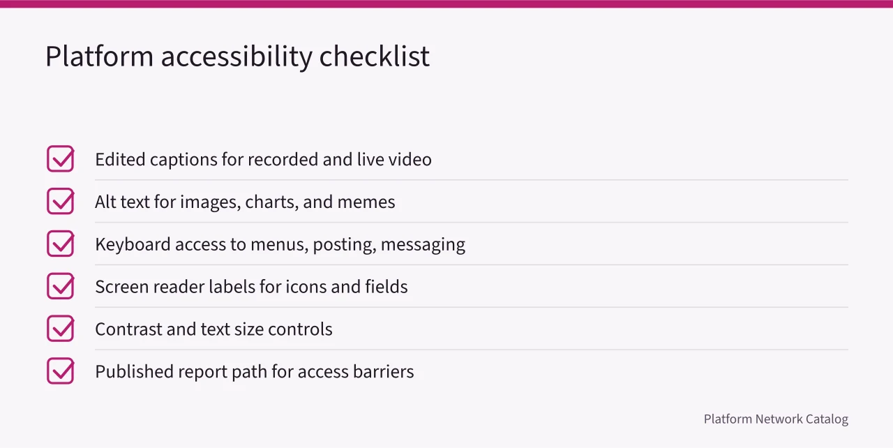 Checklist of six accessibility features platforms must provide (ADA Compliance for Social Platforms: What US and Canadian Users Should Know)